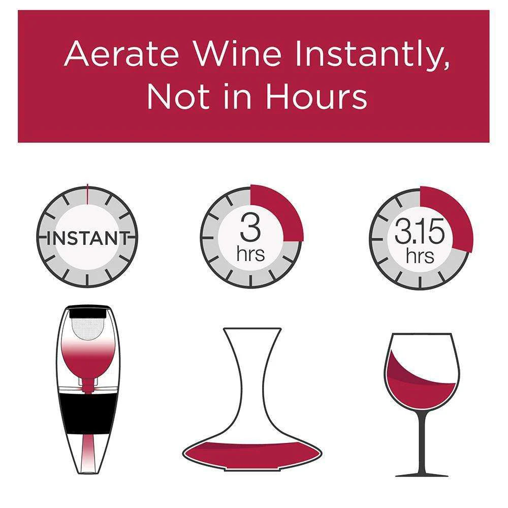 ENSEMBLE AERATEUR VIN ROUGE VINTURI