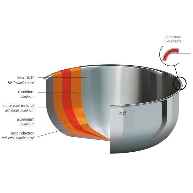 SERIE DE 3 CASSEROLES CRISTEL CASTEL PRO INOX