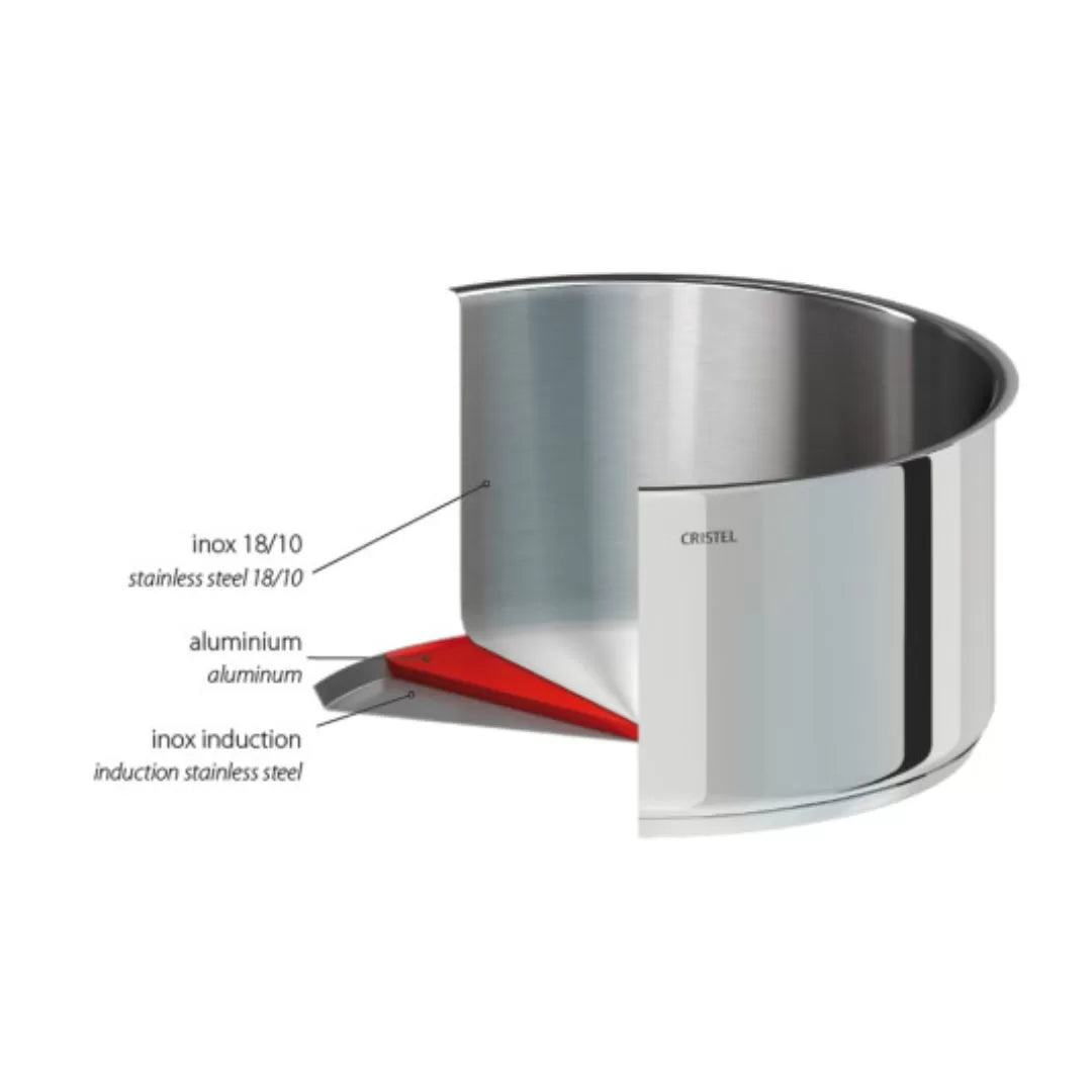 COFFRET DE 3 CASSEROLES MUTINE FIXE - Aux Arts Culinaires